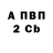 Альфа ПВП VHQ FIRUZA Firuza